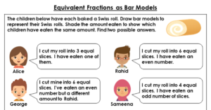 Equivalent Fractions as Bar Models - Discussion Problem