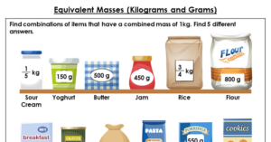 Equivalent Masses (Kilograms and Grams) - Discussion Problems