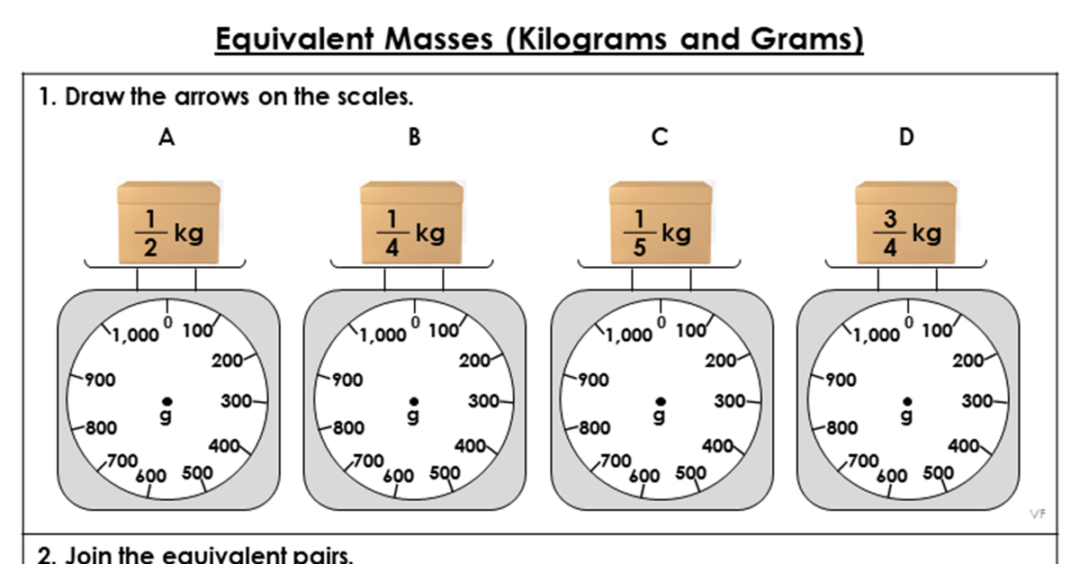 02.1 Equivalent Masses (kilograms and grams)  Classroom Secrets