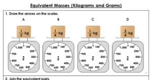 Equivalent Masses (Kilograms and Grams) - Extension
