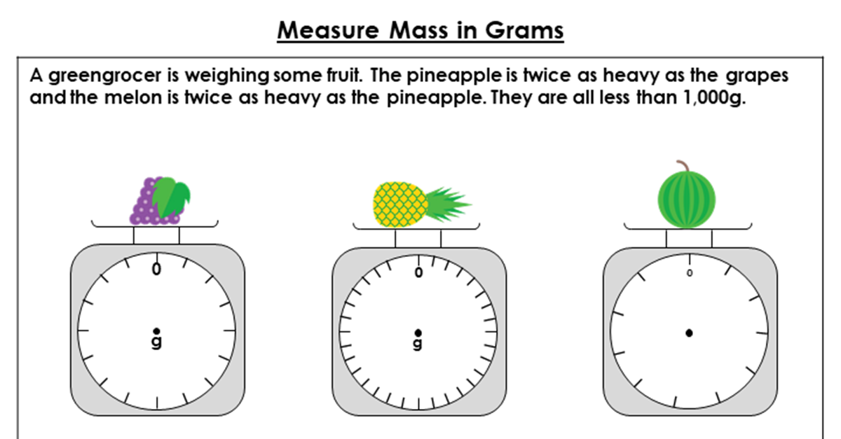 Measure Mass in Grams