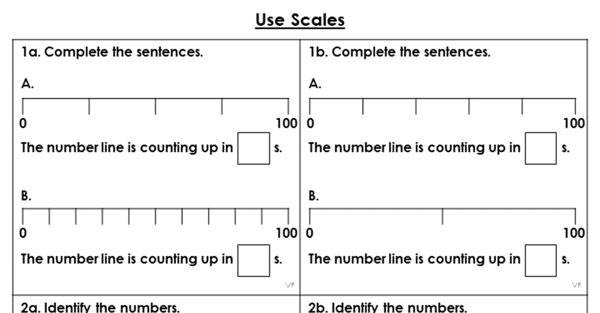 Use Scales - Varied Fluency