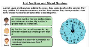 Add Fractions and Mixed Numbers - Discussion Problems