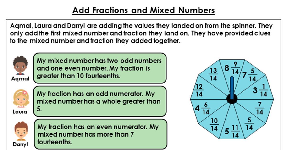 Add Fractions and Mixed Numbers - Discussion Problems