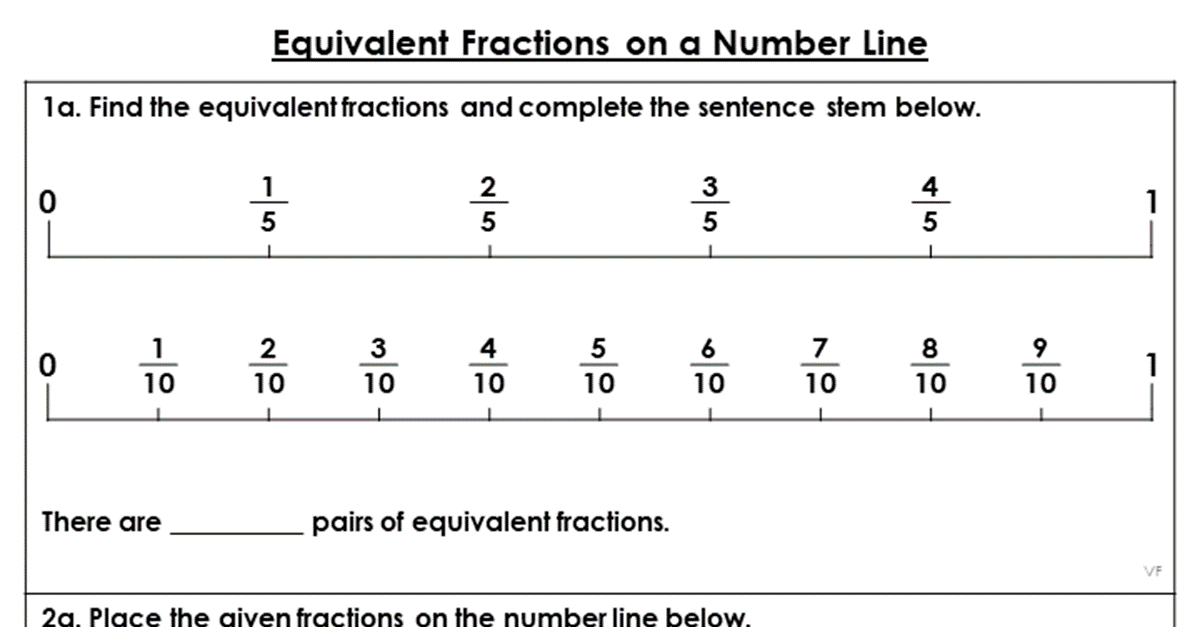 Equivalent Fractions on a Number Line - Varied Fluency