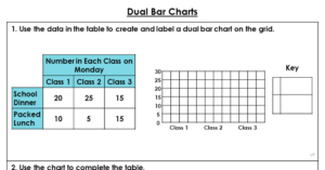 Dual Bar Charts - Extension