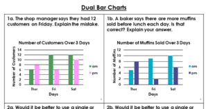 Dual Bar Charts - Reasoning and Problem Solving