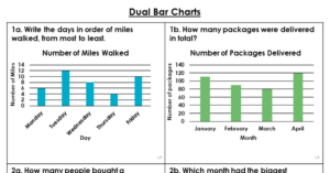 Dual Bar Charts - Varied Fluency