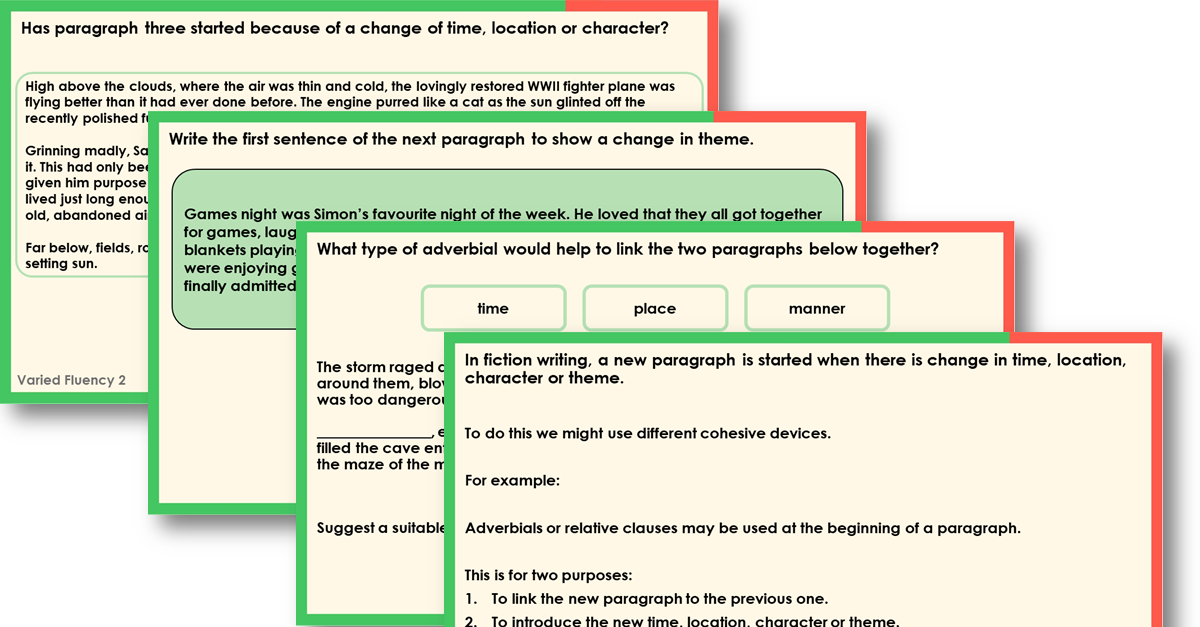 Year 6 Paragraphs in Fiction Teaching PowerPoint