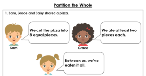 Partition the Whole - Discussion Problems