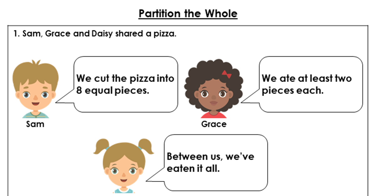 Partition the Whole - Discussion Problems