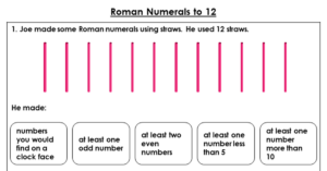 Roman Numerals to 12 - Discussion Problem