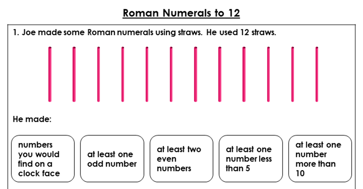 Roman Numerals to 12 - Discussion Problem