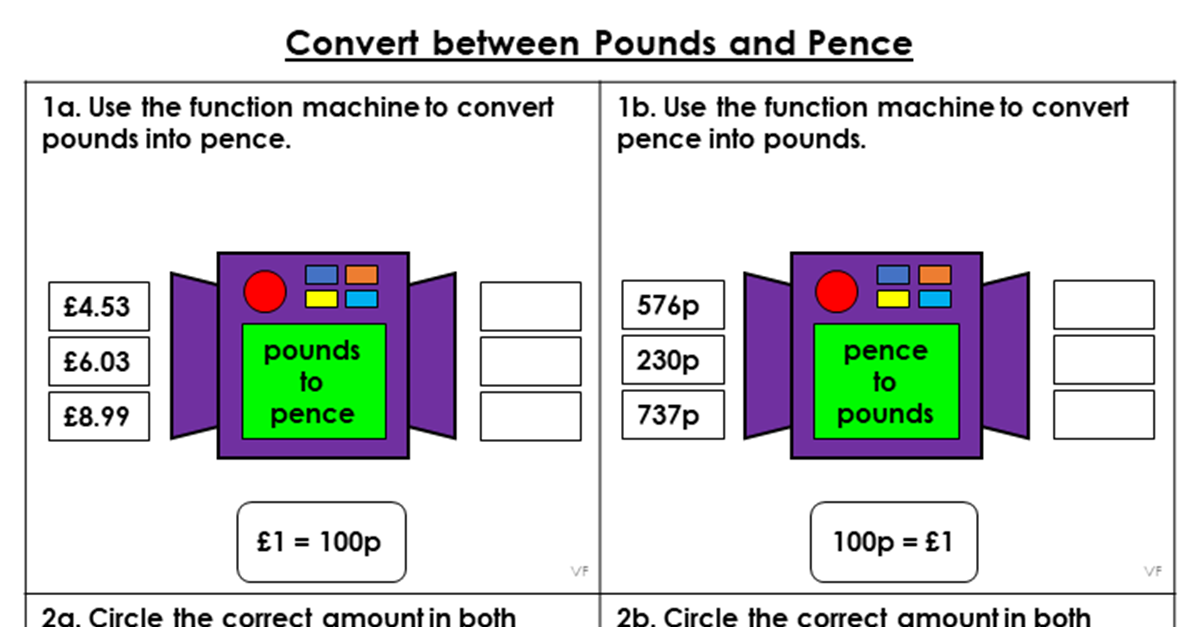 Convert Between Pounds and Pence- Varied Fluency