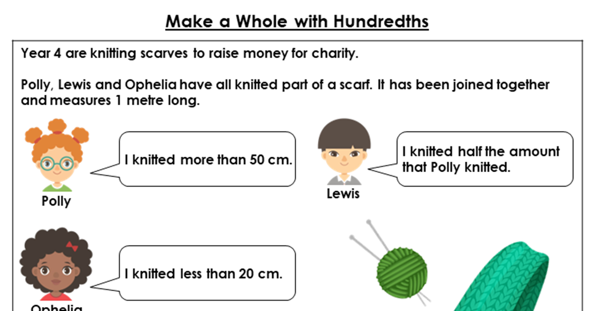 Make a Whole with Hundredths - Discussion Problem
