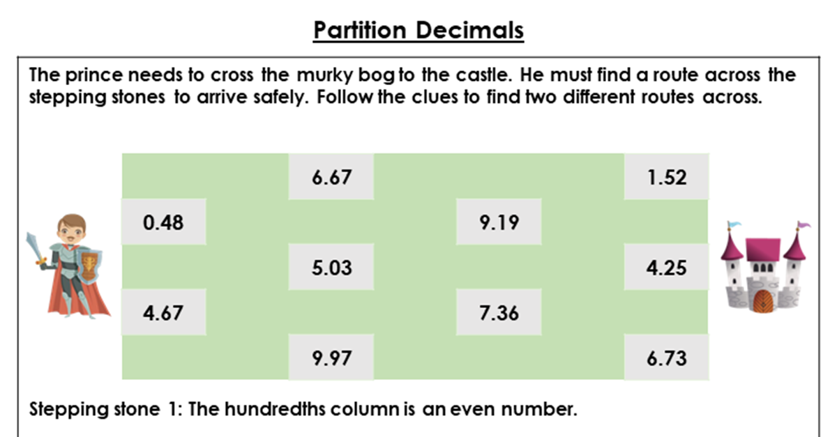 Partition Decimals - Discussion Problem