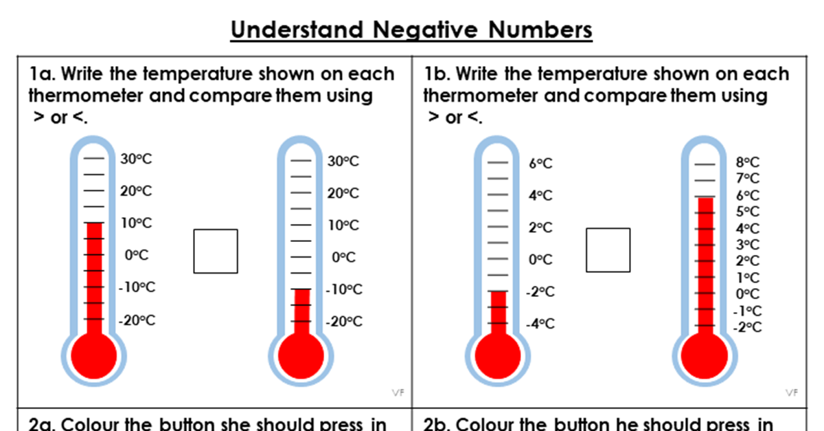 Understand Negative Numbers - Varied Fluency