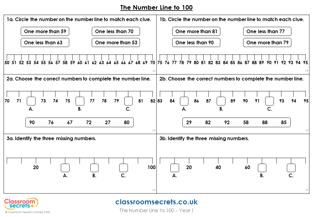 The Number Line to 100 - Varied Fluency