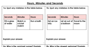 Hours, Minutes and Seconds - Reasoning and Problem Solving