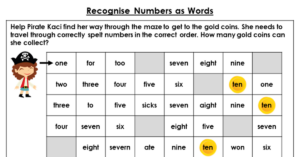 Recognise Numbers as Words - Discussion Problem