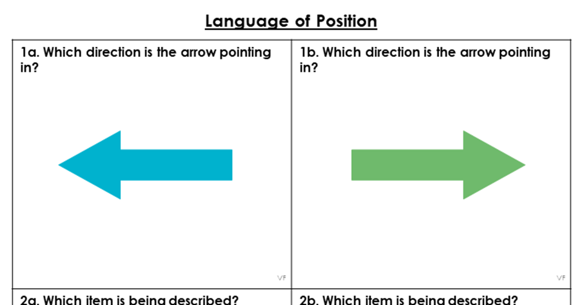 Language of Position - Varied Fluency
