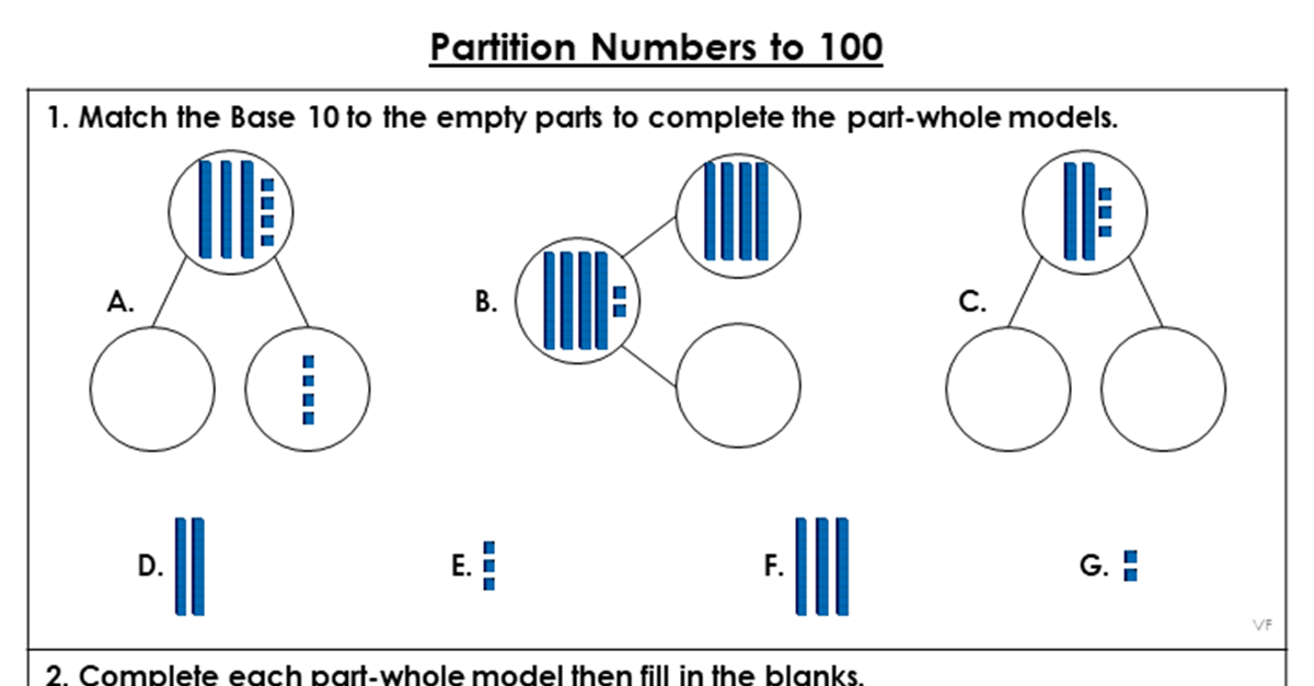 Partition Numbers to 100 - Extension