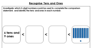 Recognise Tens and Ones - Discussion Problem