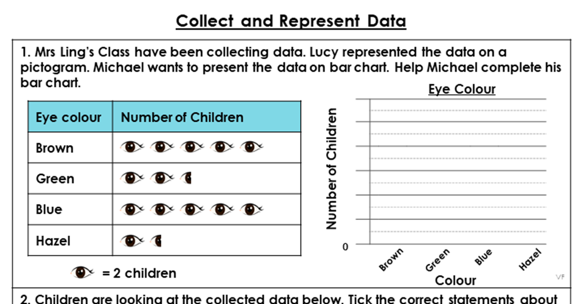 Collect and Represent Data - Extension