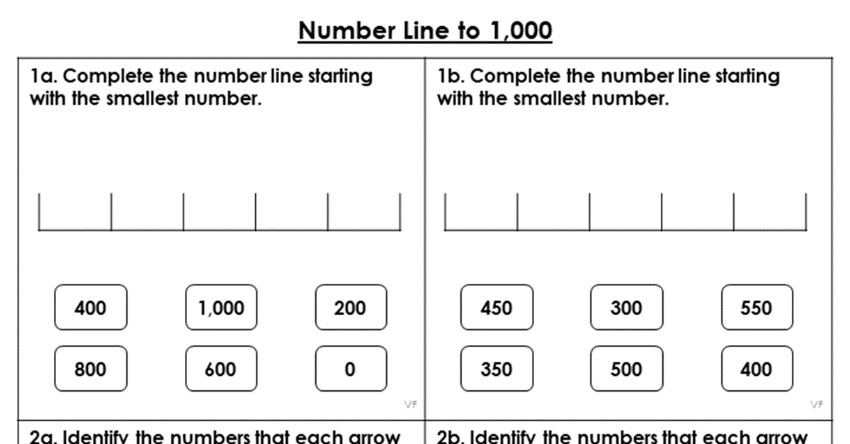 Number Line to 1,000 - Varied Fluency