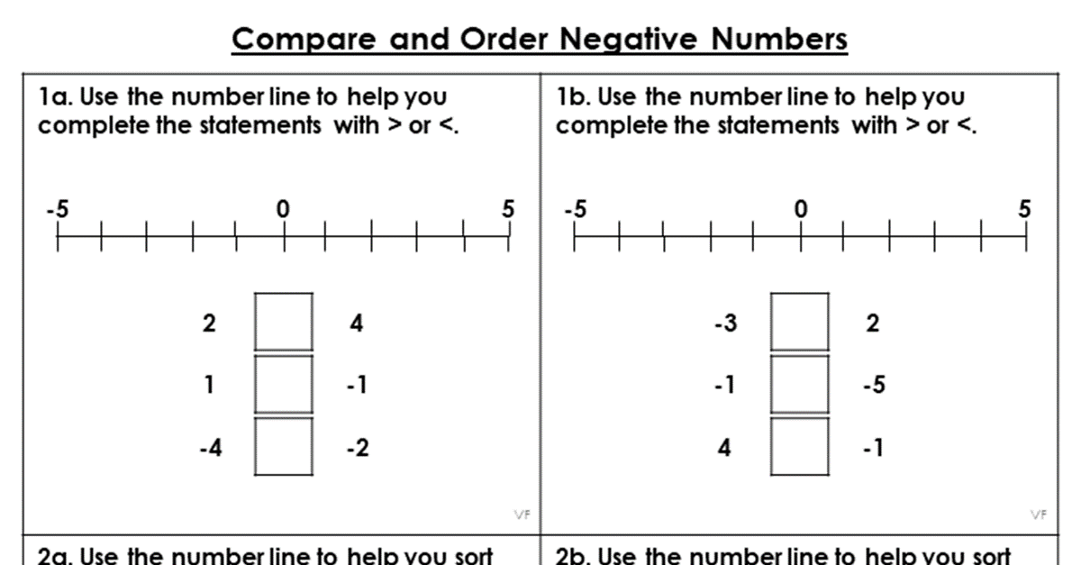 Compare and Order Negative Numbers - Varied Fluency