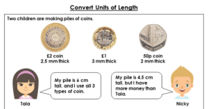Convert Units of Length - Discussion Problem