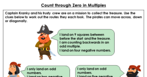 Count through Zero in Multiples - Discussion Problem