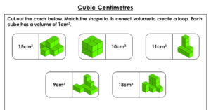Cubic Centimetres - Discussion Problem