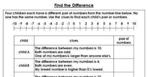 Find the Difference - Discussion Problem