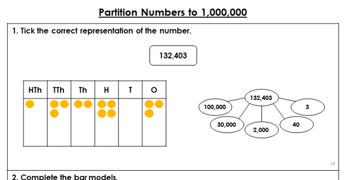 Partition Numbers to 1,000,000 - Extension