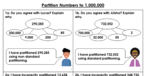 Partition Numbers to 1,000,000 - Reasoning and Problem Solving