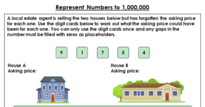 Represent Numbers to 1,000,000 - Discussion Problem