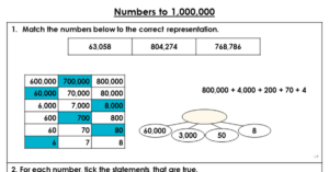 Numbers to 1,000,000 - Homework