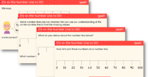 10s on the Number Line to 100 - Teaching PowerPoint