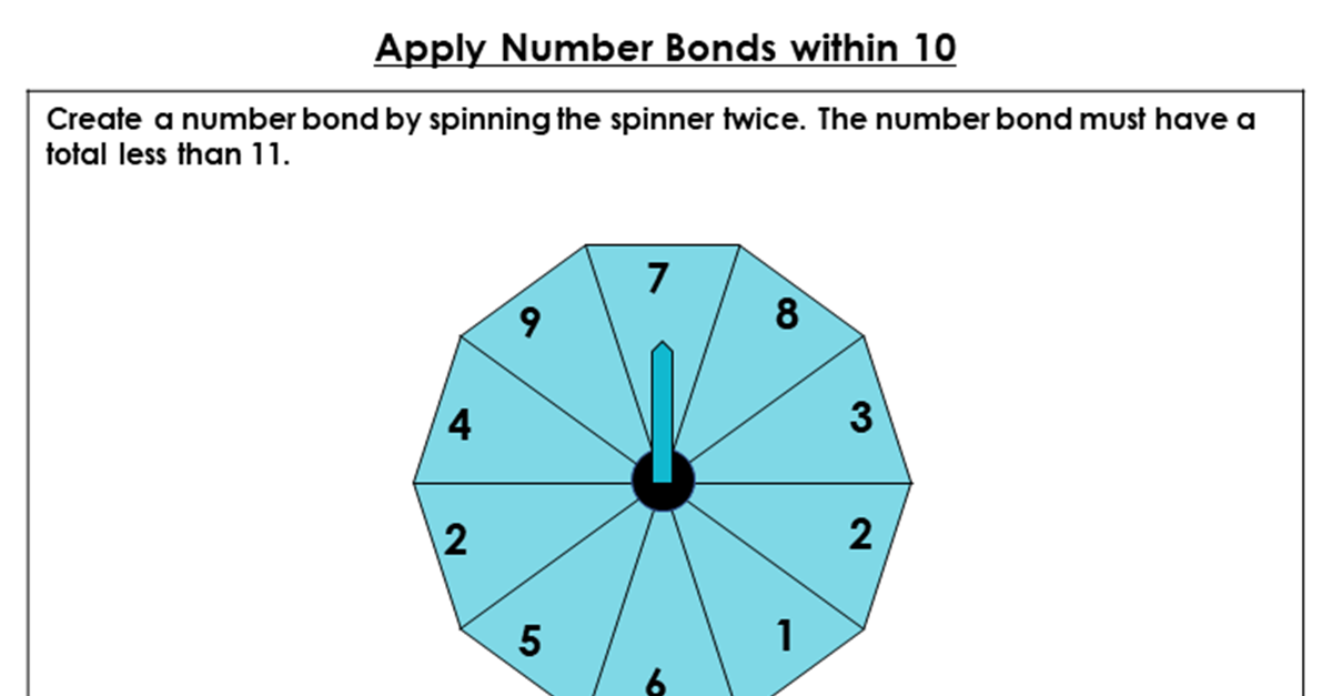 Apply Number Bonds within 10
