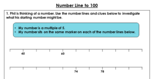 Number Line to 100 - Discussion Problem