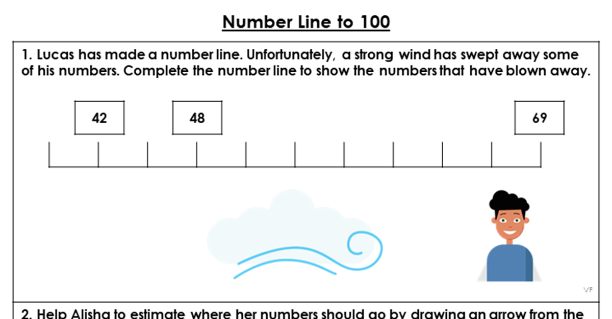 Number Line to 100 - Homework