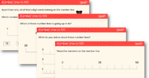Number Line to 100 - Teaching PowerPoint