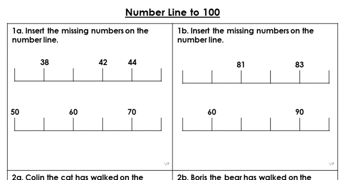 Number Line to 100 - Varied Fluency
