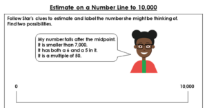 Estimate on a Number Line to 10,000 - Discussion Problem