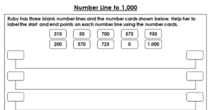 Number Line to 1,000 - Discussion Problem