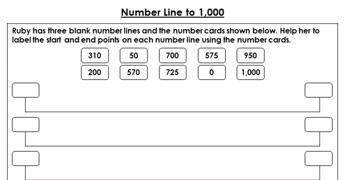 Number Line to 1,000 - Discussion Problem