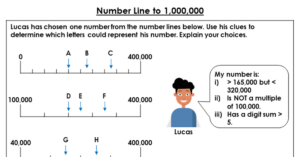 Number Line to 1,000,000 - Discussion Problems