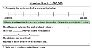 Number Line to 1,000,000 - Extension