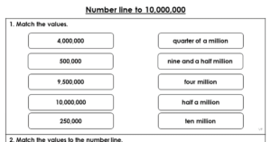 Number Line to 10,000,000 - Extension